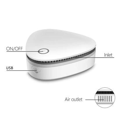 Mini Air Purifier Ozone Sterilizer